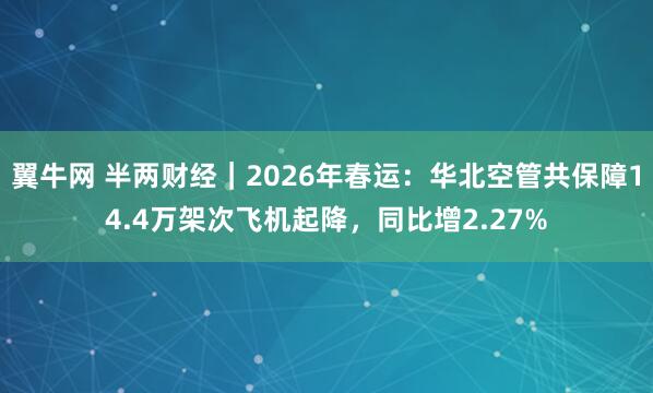 翼牛网 半两财经|2026年春运:华北空管共保障14.4万架次飞机起降,同比增2.27%