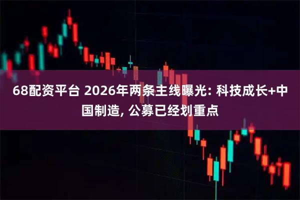 68配资平台 2026年两条主线曝光: 科技成长+中国制造, 公募已经划重点